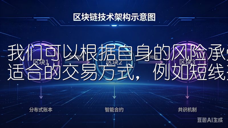 我们可以根据自身的风险承受能力、资金状况和交易目标来选择适合的交易方式，例如短线交易、日内交易或是长线持有等。