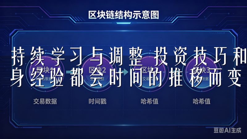 持续学习与调整 投资技巧和策略并非一成不变，市场环境和自身经验都会时间的推移而变化。
