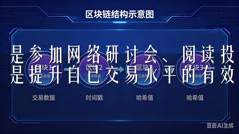 是参加网络研讨会、阅读投资书籍，还是与其他投资者交流，都是提升自己交易水平的有效途径。