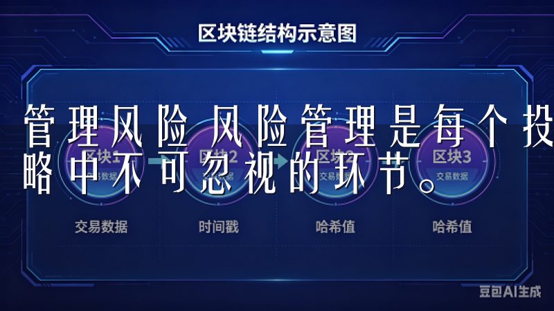 管理风险 风险管理是每个投资者必不可少的一部分，是投资攻略中不可忽视的环节。