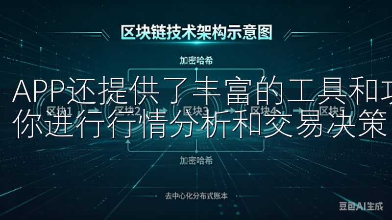 APP还提供了丰富的工具和功能，如K线图、深度图等，帮助你进行行情分析和交易决策。