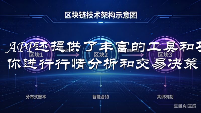 APP还提供了丰富的工具和功能，如K线图、深度图等，帮助你进行行情分析和交易决策。