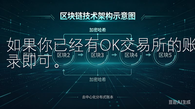 如果你已经有OK交易所的账户，直接输入用户名和密码进行登录即可。
