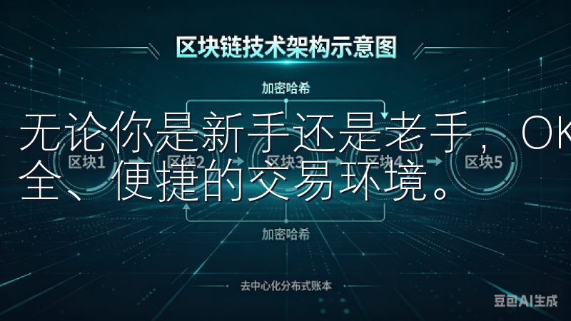 无论你是新手还是老手，OK交易所APP都能为你提供一个安全、便捷的交易环境。
