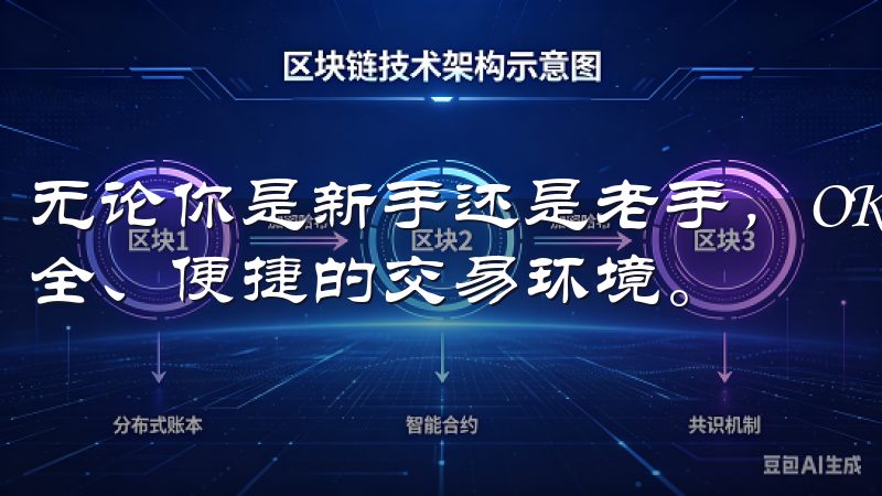 无论你是新手还是老手，OK交易所APP都能为你提供一个安全、便捷的交易环境。