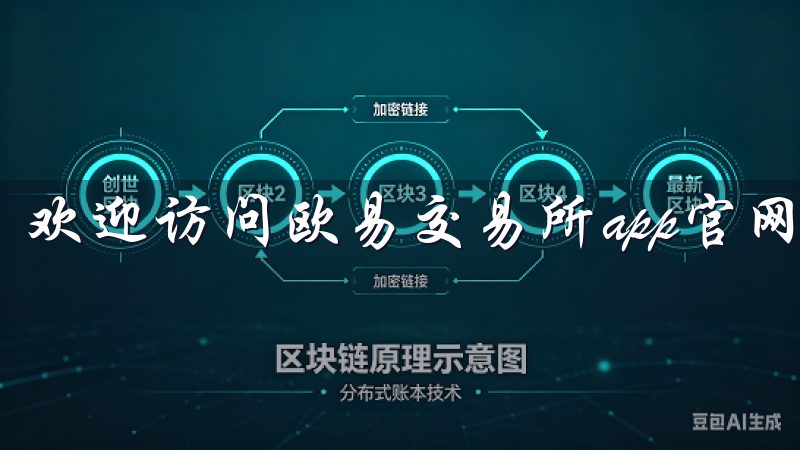 欢迎访问欧易交易所app官网，您的数字资产交易首选平台。