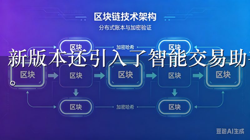 新版本还引入了智能交易助手，帮助用户制定更科学的交易策略。