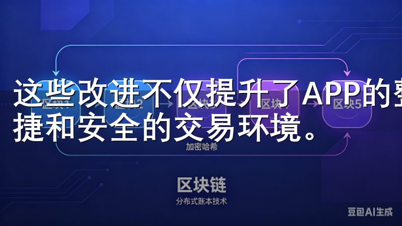 这些改进不仅提升了APP的整体性能，也为用户带来了更加便捷和安全的交易环境。
