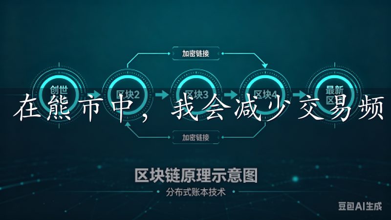 在熊市中，我会减少交易频率，选择长期持有优质资产。