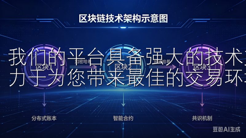 我们的平台具备强大的技术支持与用户服务，通过持续创新，致力于为您带来最佳的交易环境。