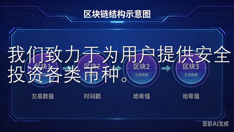 我们致力于为用户提供安全、便捷的交易体验，助您轻松管理和投资各类币种。