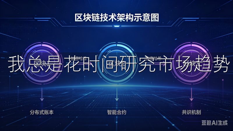 我总是花时间研究市场趋势，关注各种技术指标和基本面分析。