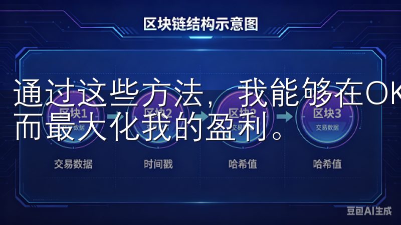 通过这些方法，我能够在OKX上找到最适合我的交易策略，从而最大化我的盈利。