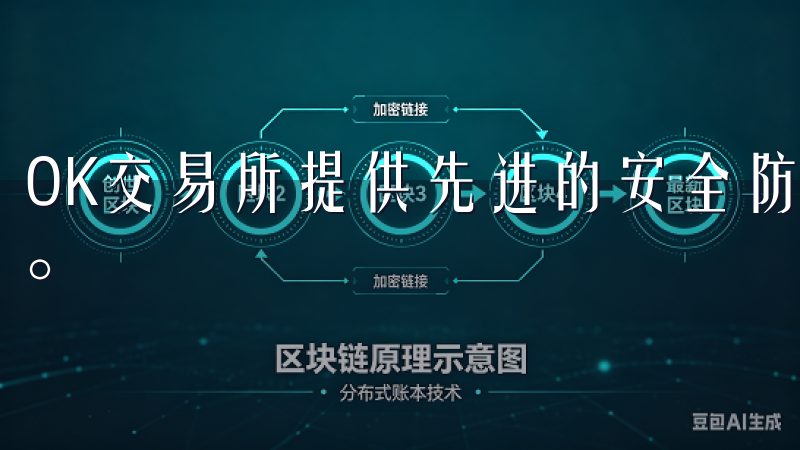 OK交易所提供先进的安全防护措施，确保您的资产和隐私安全。