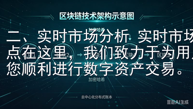 二、实时市场分析 实时市场分析的功能也是此次更新的一大亮点在这里，我们致力于为用户提供安全、便捷的交易服务，帮助您顺利进行数字资产交易。