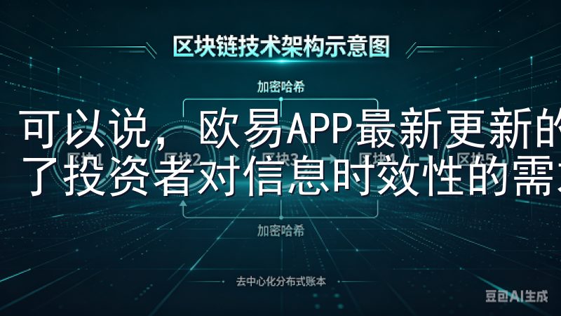 可以说，欧易APP最新更新的实时市场分析功能，极大地满足了投资者对信息时效性的需求。