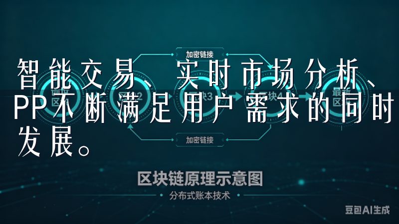 智能交易、实时市场分析、社交交易和丰富的教育资源，欧易APP不断满足用户需求的同时，推动了整个数字货币投资行业的发展。