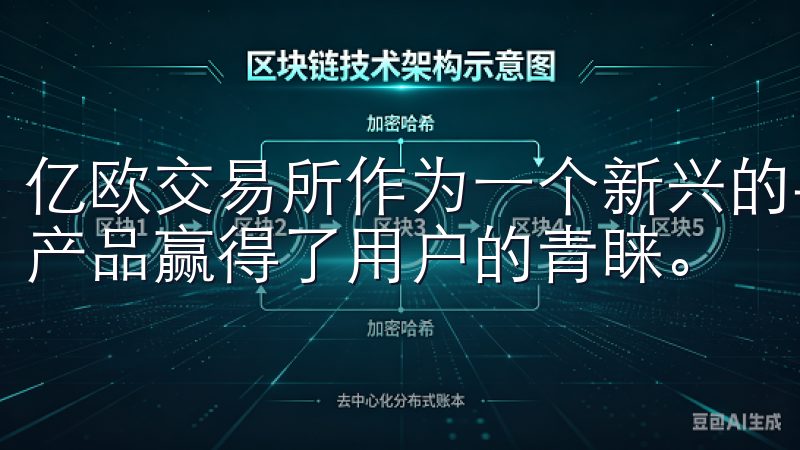 亿欧交易所作为一个新兴的平台，以其便捷的操作和丰富的金融产品赢得了用户的青睐。