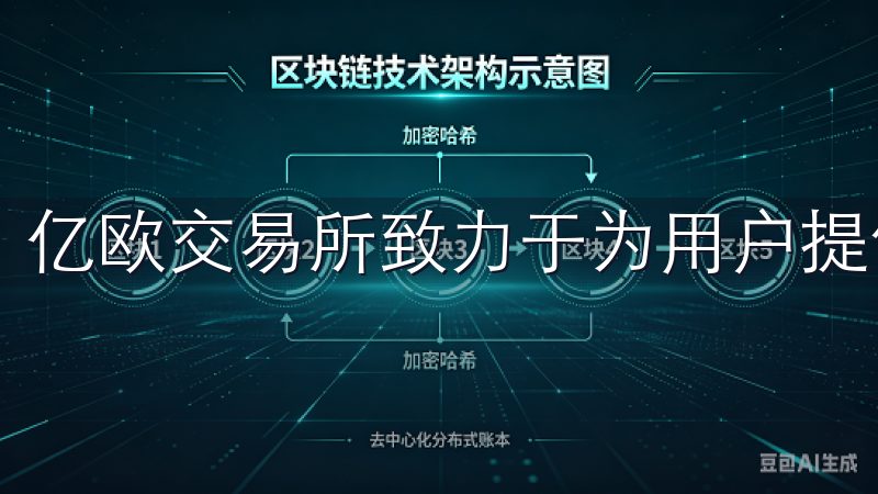 亿欧交易所致力于为用户提供高效、便捷的数字资产交易服务。