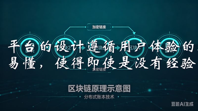 平台的设计遵循用户体验的原则，界面简洁明了，操作示范直观易懂，使得即使是没有经验的用户也能快速上手。