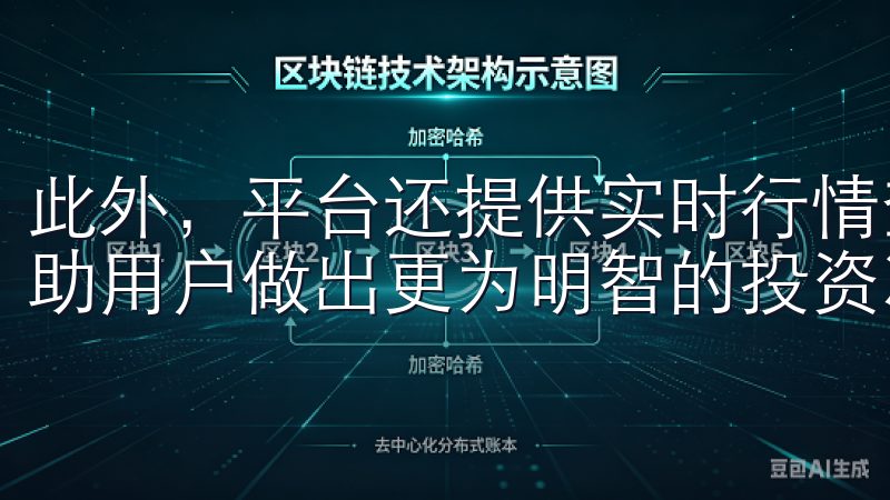 此外，平台还提供实时行情查询、历史交易记录查看等功能，帮助用户做出更为明智的投资决策。