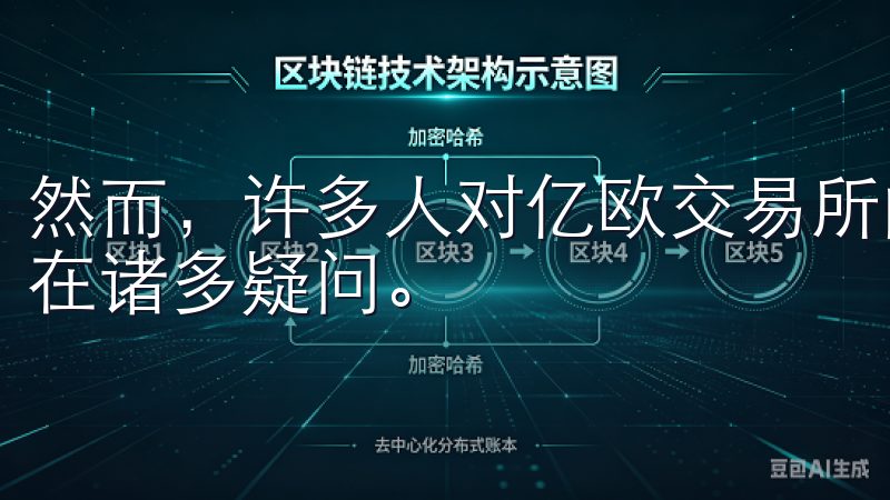 然而，许多人对亿欧交易所的功能、使用方式以及安全性依旧存在诸多疑问。