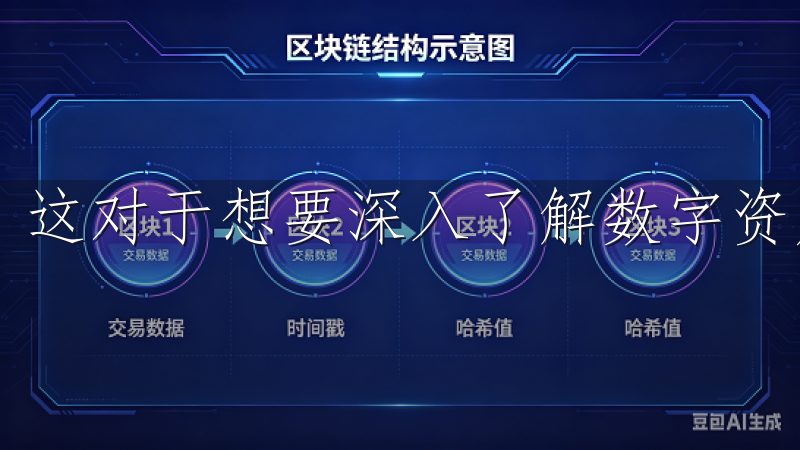 这对于想要深入了解数字资产交易的新手尤为重要。