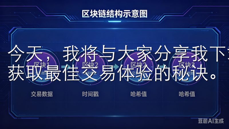 今天，我将与大家分享我下载易欧交易所的过程，以及如何快速获取最佳交易体验的秘诀。