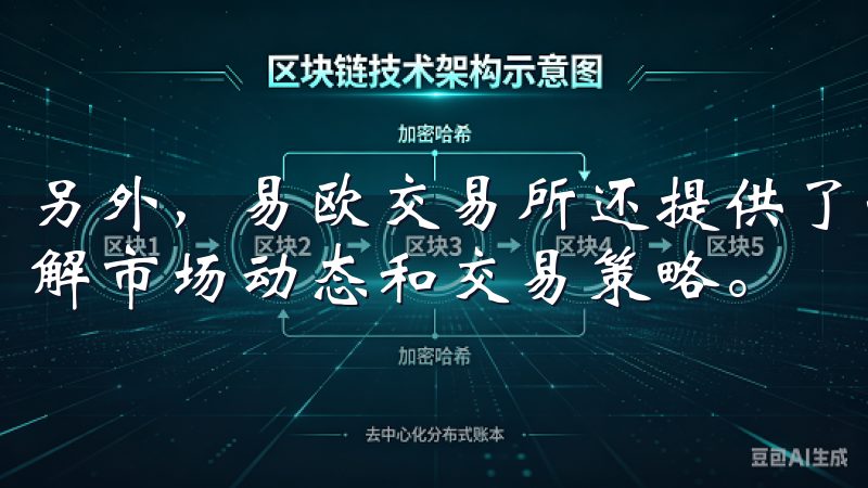 另外，易欧交易所还提供了一系列的学习资源，帮助我更好地理解市场动态和交易策略。