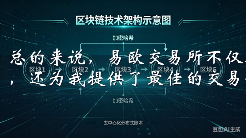 总的来说，易欧交易所不仅提供了快速、安全的下载和注册过程，还为我提供了最佳的交易体验。