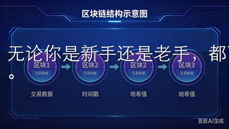 无论你是新手还是老手，都可以在这里找到适合自己的交易方式。