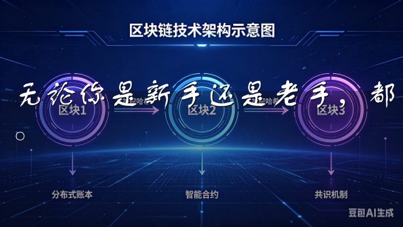 无论你是新手还是老手，都可以在这里找到适合自己的交易方式。