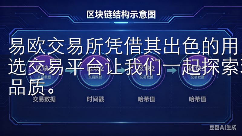 易欧交易所凭借其出色的用户体验和强大的功能,成为了我的首选交易平台让我们一起探索现代家居的无限可能,提升您的生活品质。