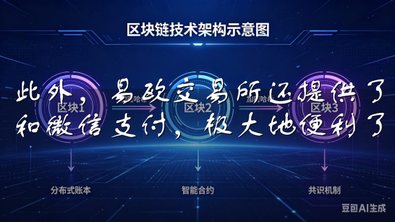 此外，易欧交易所还提供了多种支付方式，包括银行卡、支付宝和微信支付，极大地便利了我的交易过程。