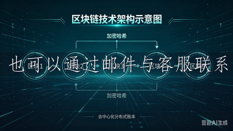 也可以通过邮件与客服联系。