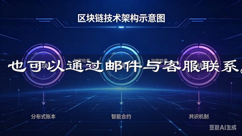 也可以通过邮件与客服联系。
