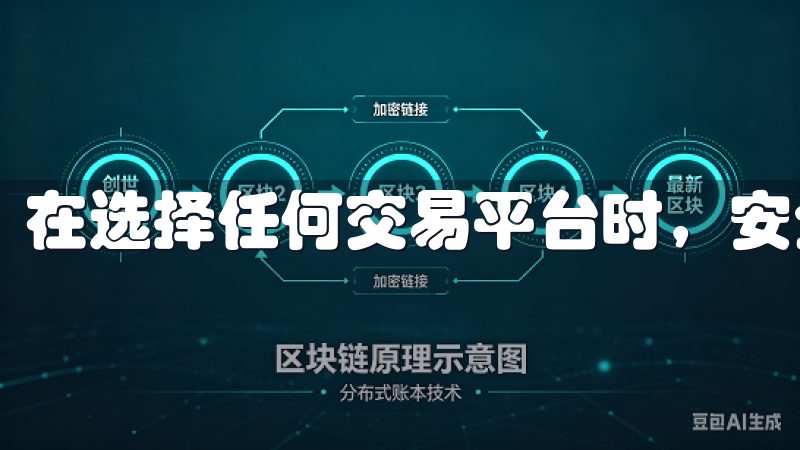 在选择任何交易平台时，安全性都是最重要的考量。