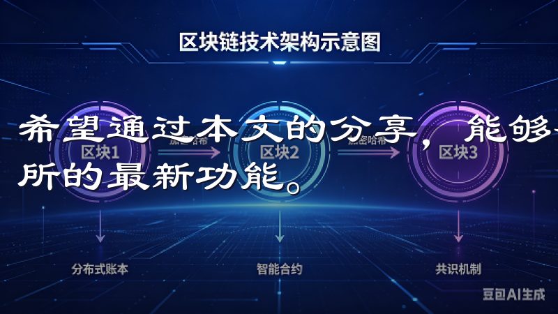 希望通过本文的分享，能够帮助大家更好地了解并使用OK交易所的最新功能。
