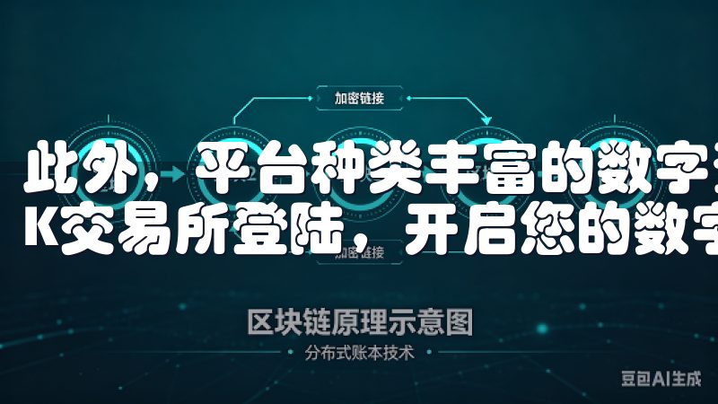 此外，平台种类丰富的数字资产也让投资者有更多的选择选择OK交易所登陆，开启您的数字货币交易之旅。