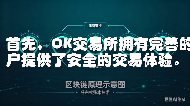 首先，OK交易所拥有完善的风控体系和先进的技术架构，为用户提供了安全的交易体验。