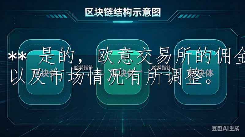 ** 是的，欧意交易所的佣金设置通常会根据不同的交易品种以及市场情况有所调整。