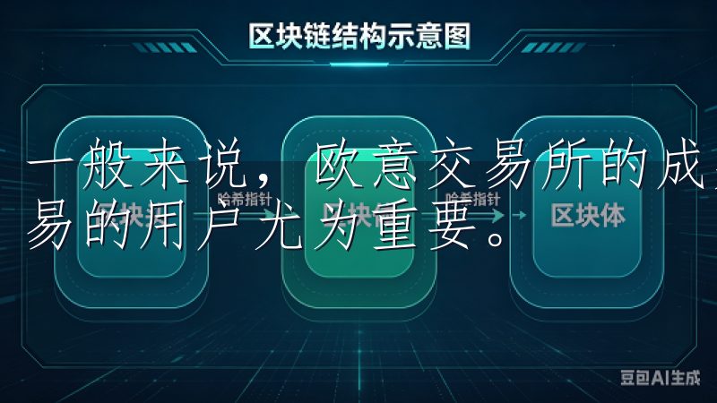 一般来说，欧意交易所的成交佣金相对较低，这对于频繁进行交易的用户尤为重要。