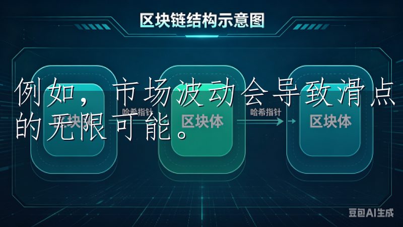 例如，市场波动会导致滑点的产生立即加入我们，探索加密货币的无限可能。
