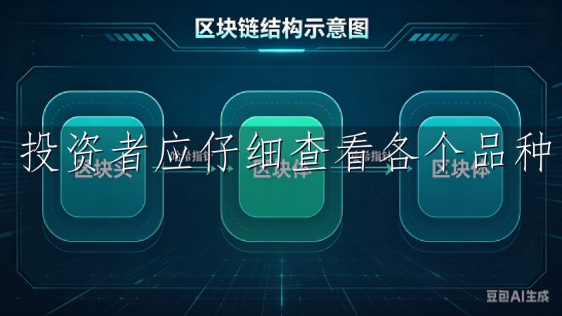 投资者应仔细查看各个品种的具体佣金结构。