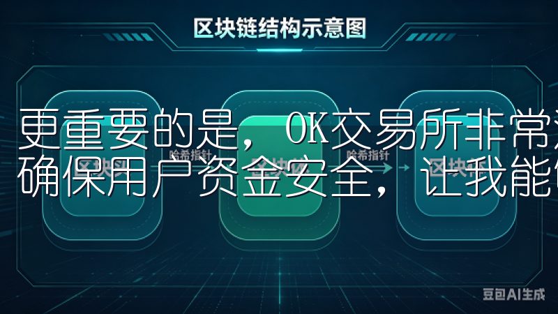 更重要的是，OK交易所非常注重安全性，采用多层防护机制，确保用户资金安全，让我能够放心投资。