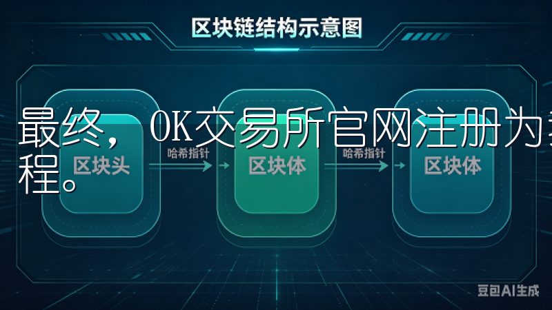最终，OK交易所官网注册为我打开了一个全新的区块链投资旅程。