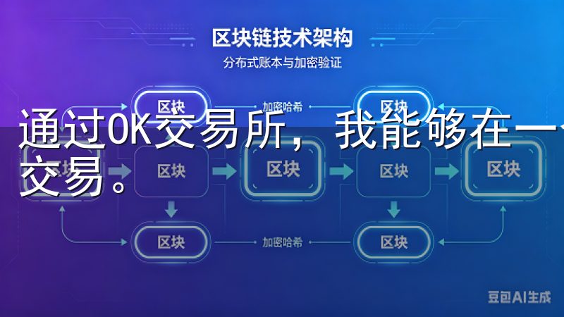 通过OK交易所，我能够在一个安全、稳定和高效的环境中进行交易。
