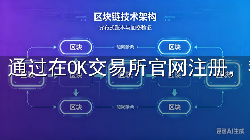通过在OK交易所官网注册，我开启了我的区块链投资新旅程。
