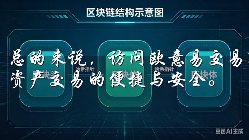 总的来说，访问欧意易交易所登录地址，让我真正体验到了数字资产交易的便捷与安全。