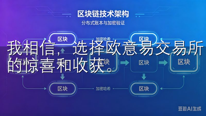 我相信,选择欧意易交易所,将会为我的数字资产之旅带来更多的惊喜和收获。